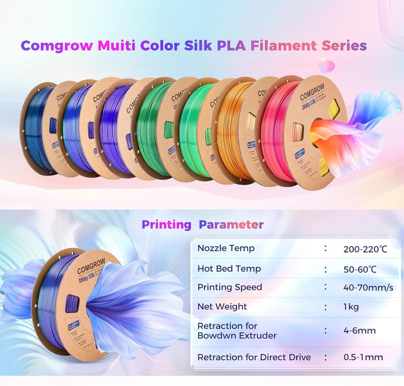 Comgrow Tri-Colors Silk PLA 3D Printer Filament, Rainbow PLA Filament 1.75mm, Dimensional Accuracy +/- 0.02 mm, 1KG Spool, Coextrusion 3D Filament with Shiny Silk Red-Blue-Green - Image 5